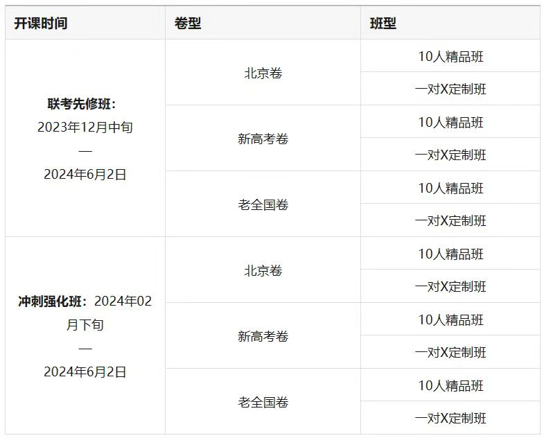 大鸡吧操我逼逼